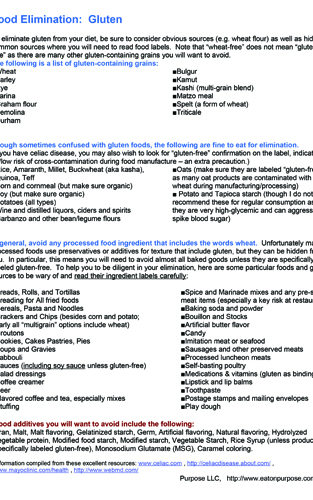 Gluten Elimination Handout