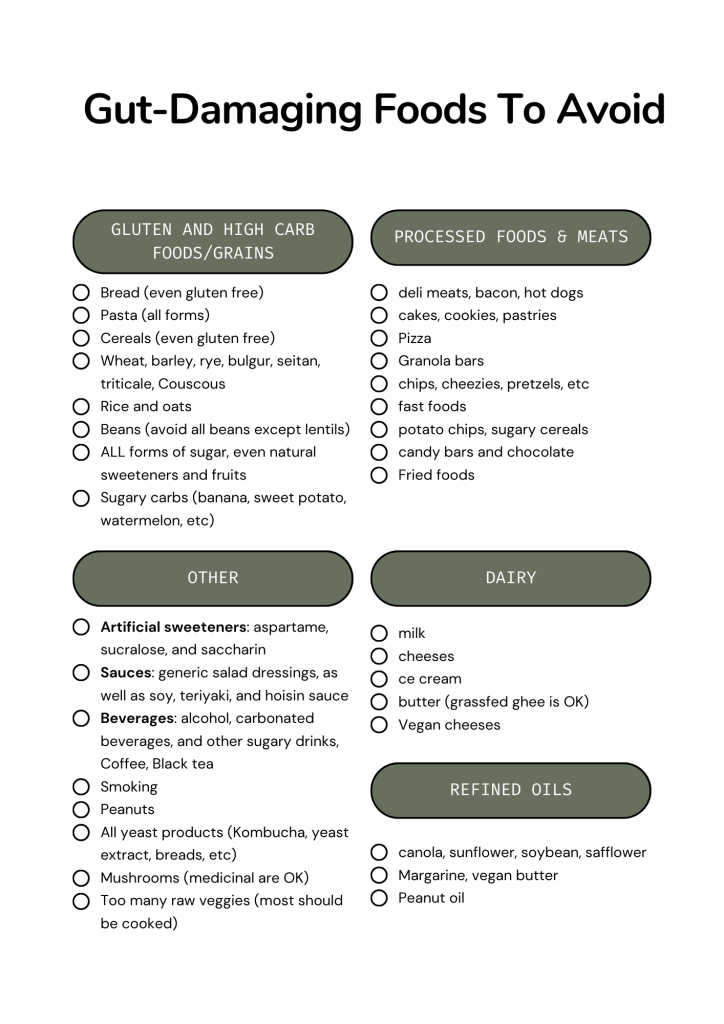 Gut damaging foods to avoid